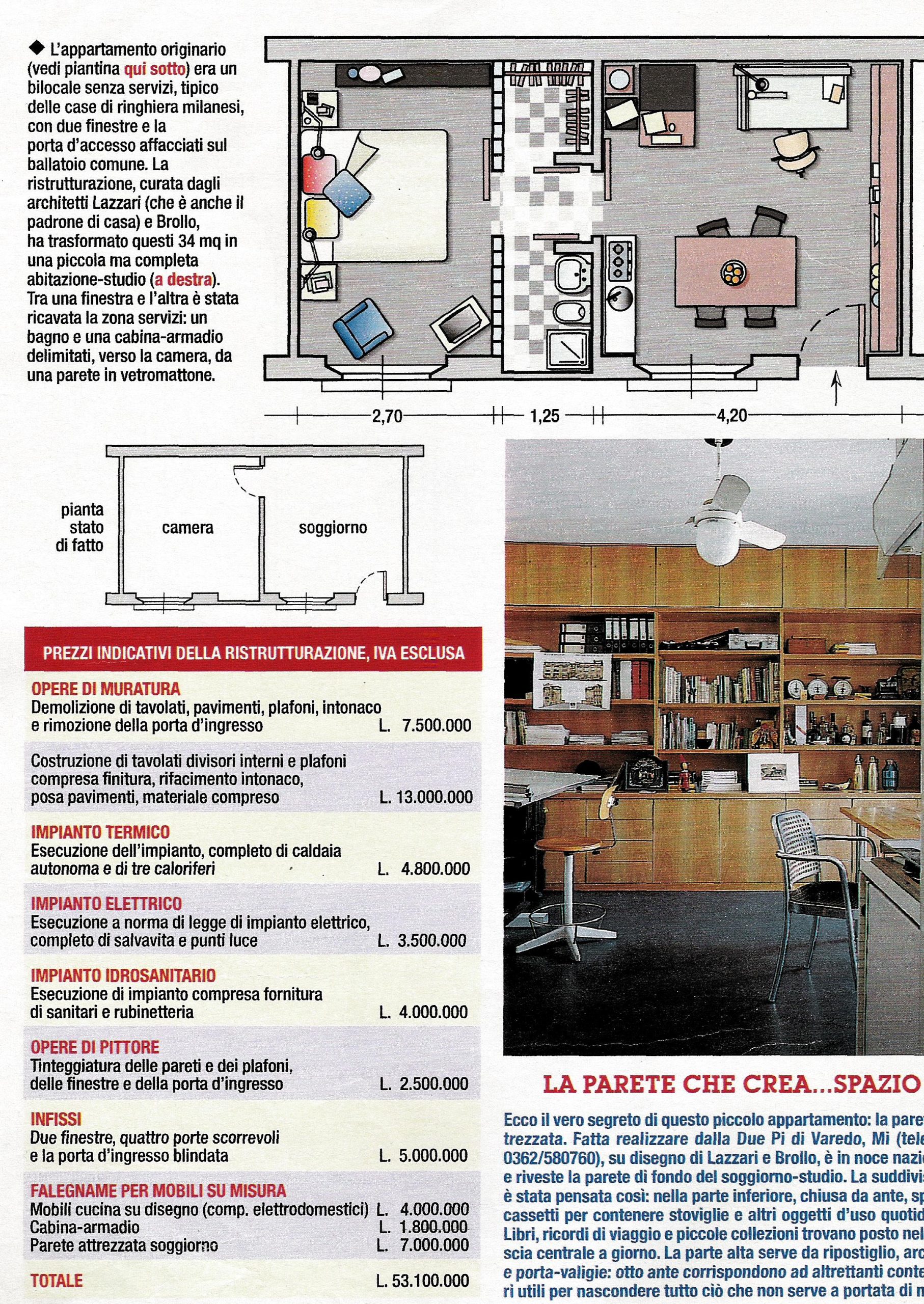 Casa Lazzari giuseppe brollo architetto