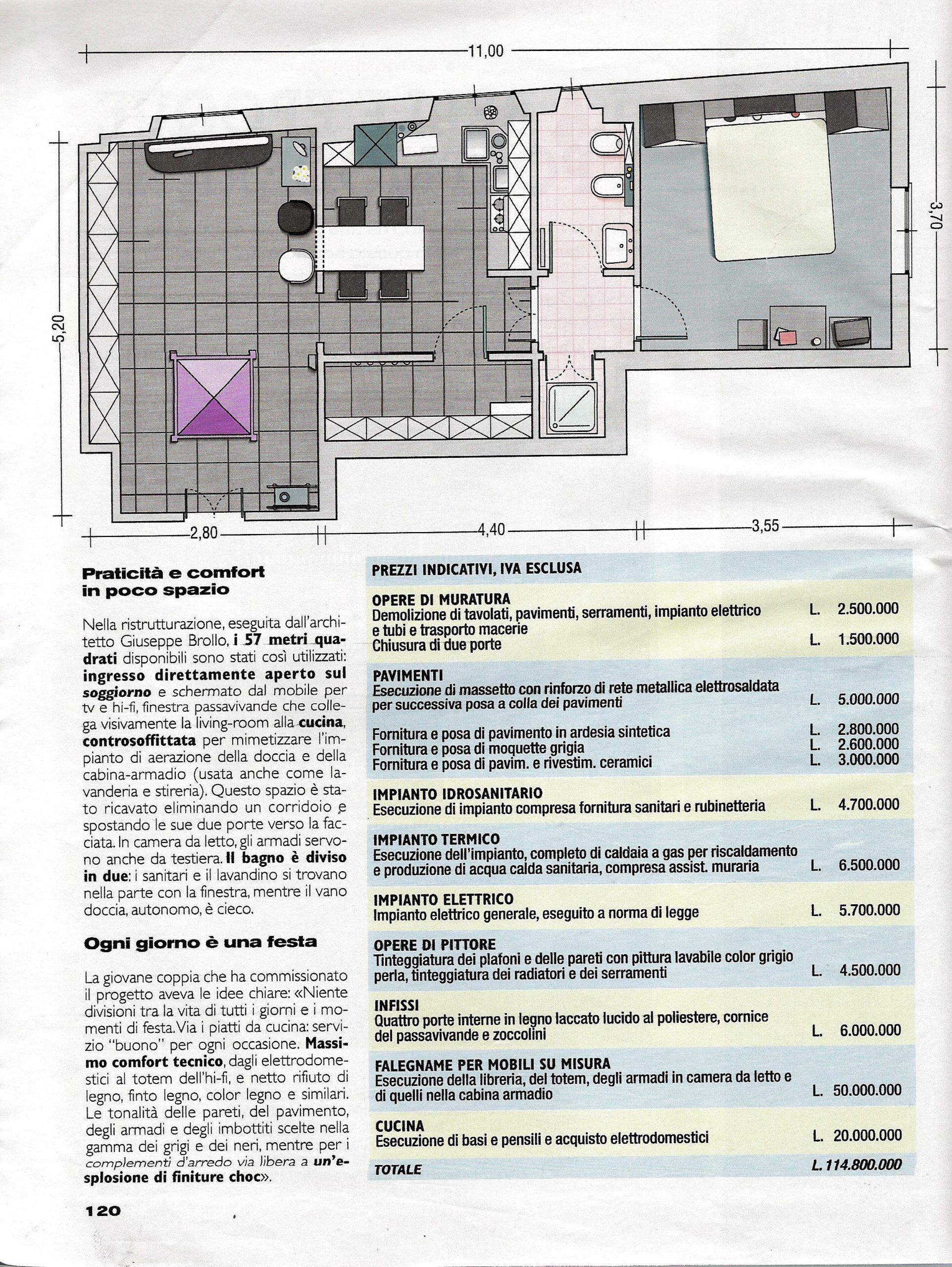 Casa Tosi giuseppe brollo architetto